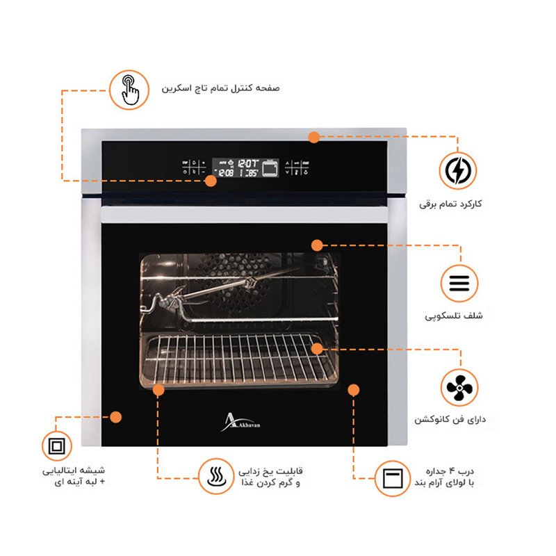 فر توکار شیشه مشکی و استیل کد F42 PRO اخوان